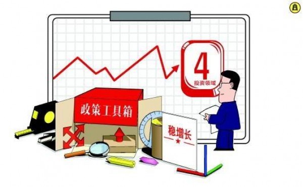 国务院常务会议：支持刚性和改善性住房需求，用好政策工具箱