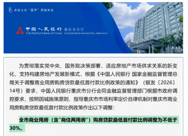 “重庆调整商业用房购房贷款最低首付比例